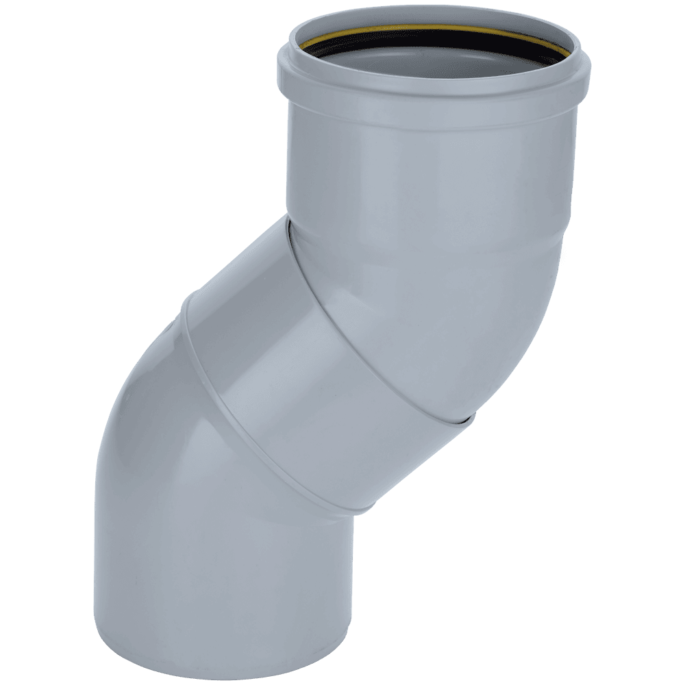 Off-Set – Ring Fit