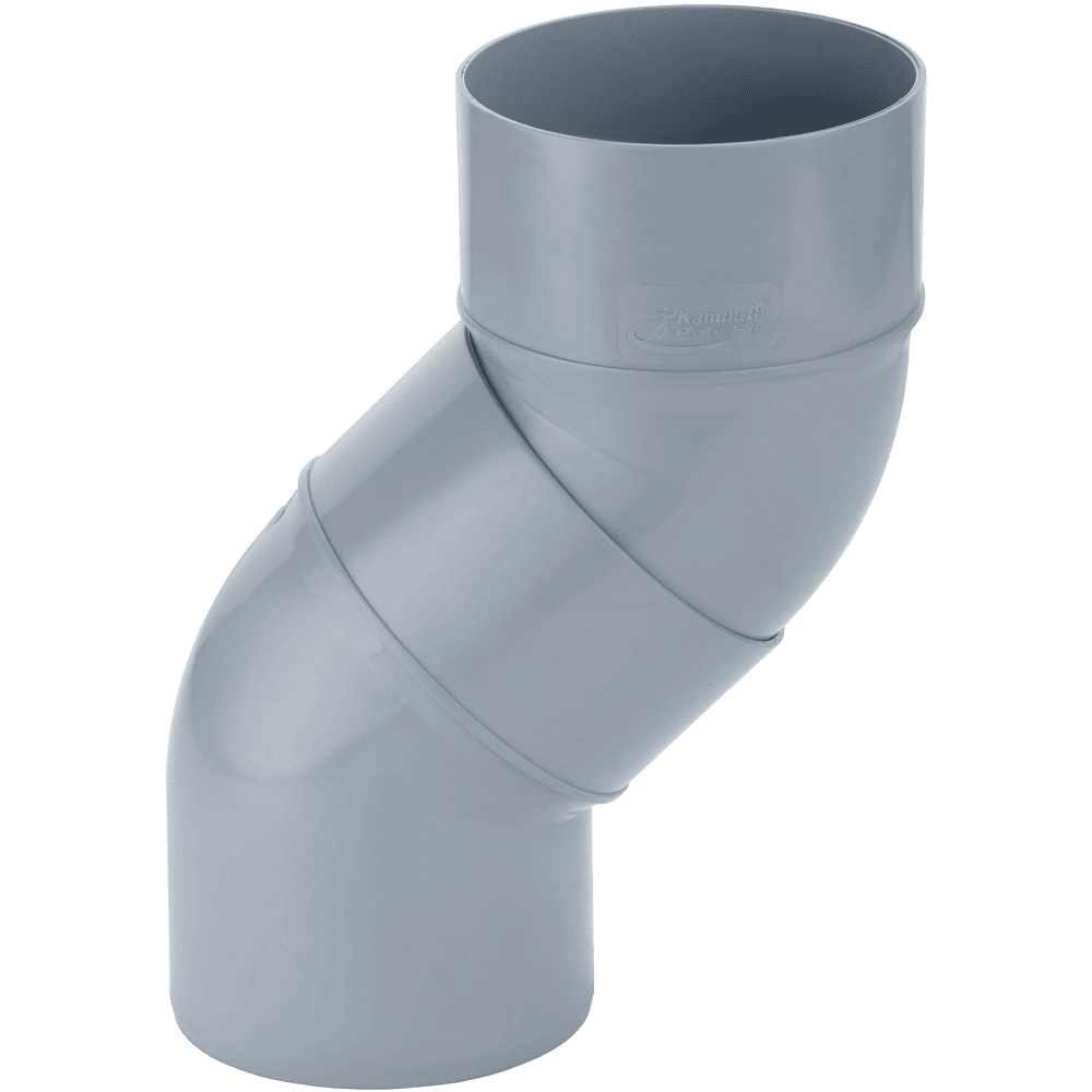 Off-Set – Self Fit